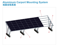 Aluminium Carport Mounting System